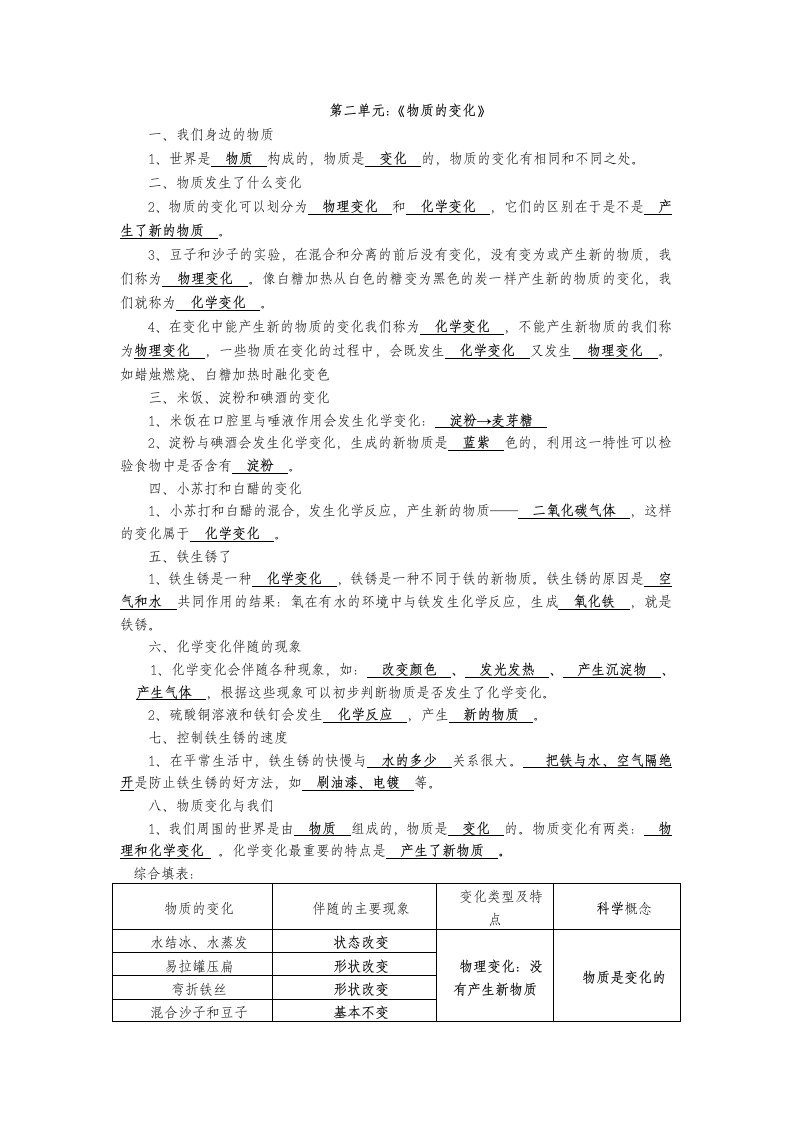 六年级下册科学试题-2