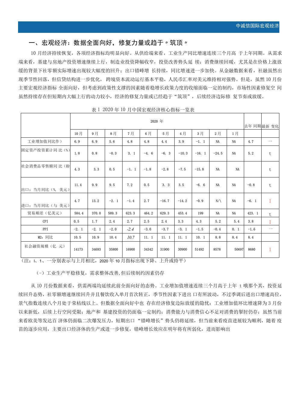 宏观经济与大类资产配置月报（2020年11月）：风险释放加快经济修复或“筑顶”，政策稳中求进关注风险资产结构性机会