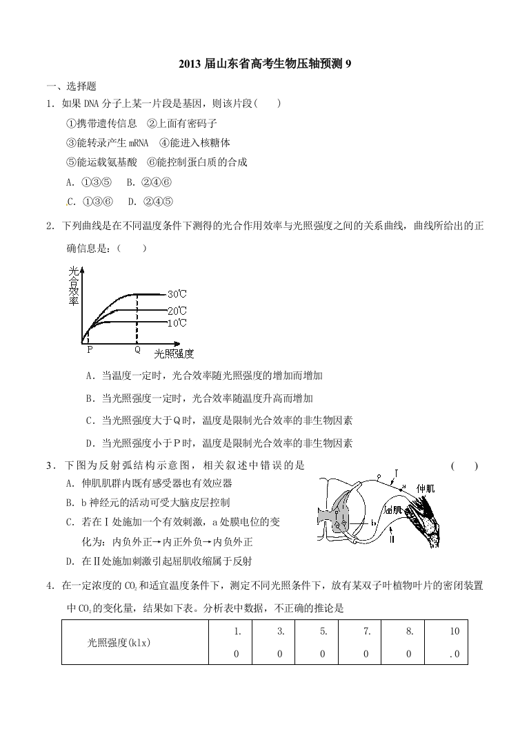 山东省2013届高考生物压轴预测试题9