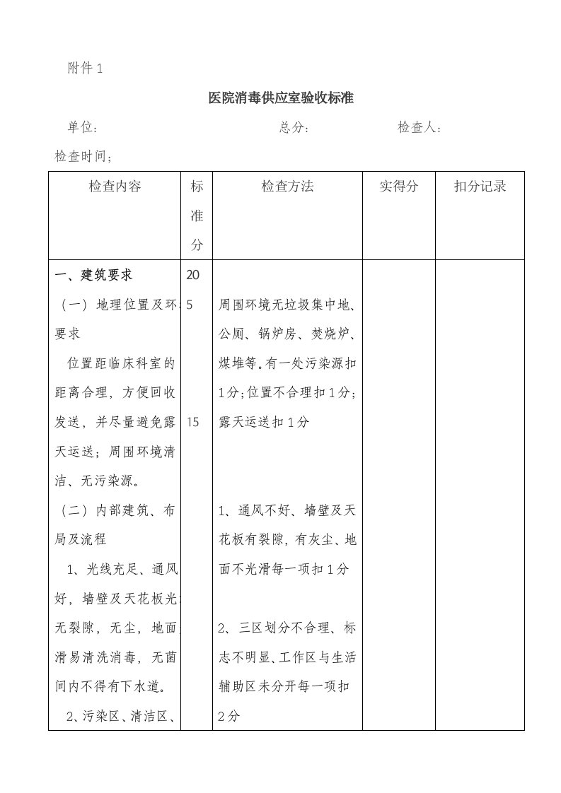 二级医院供应室验收标准