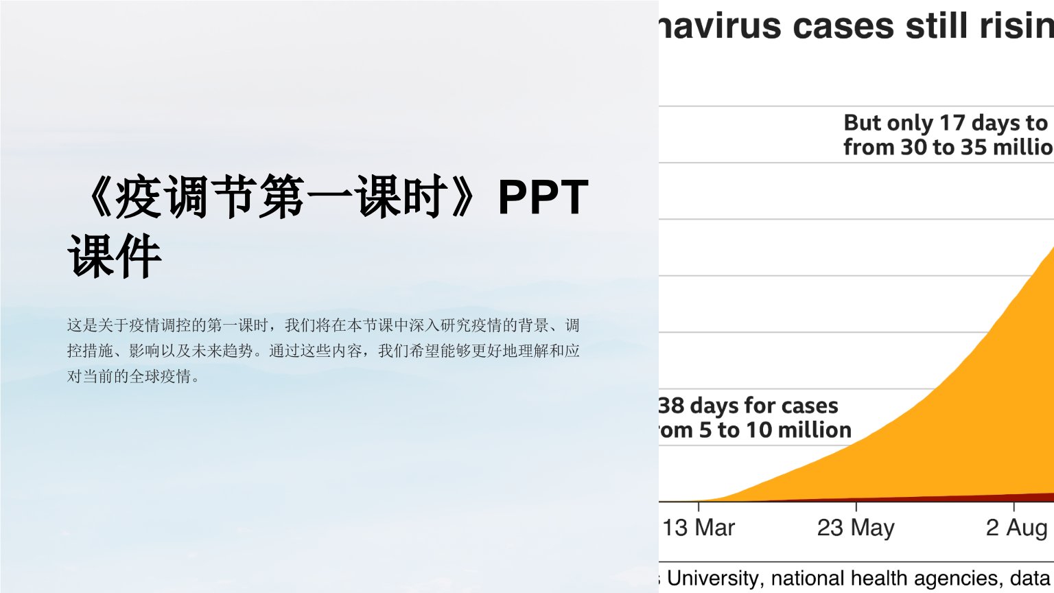《疫调节第一课时》课件