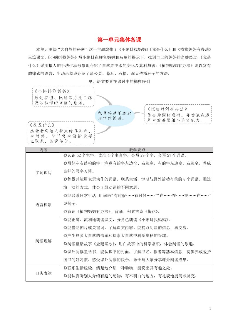 2023二年级语文上册第一单元1小蝌蚪找妈妈教案新人教版