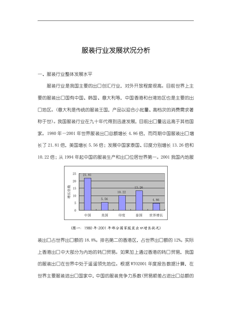 【管理精品】服装行业发展状况分析