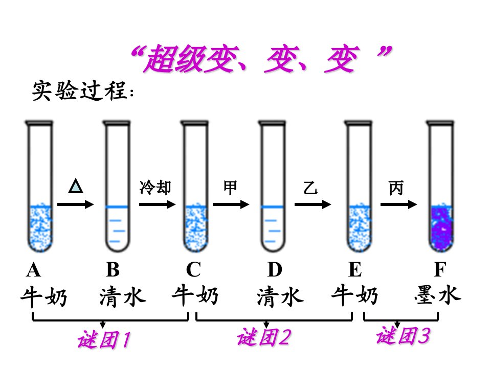 高一化学苯酚