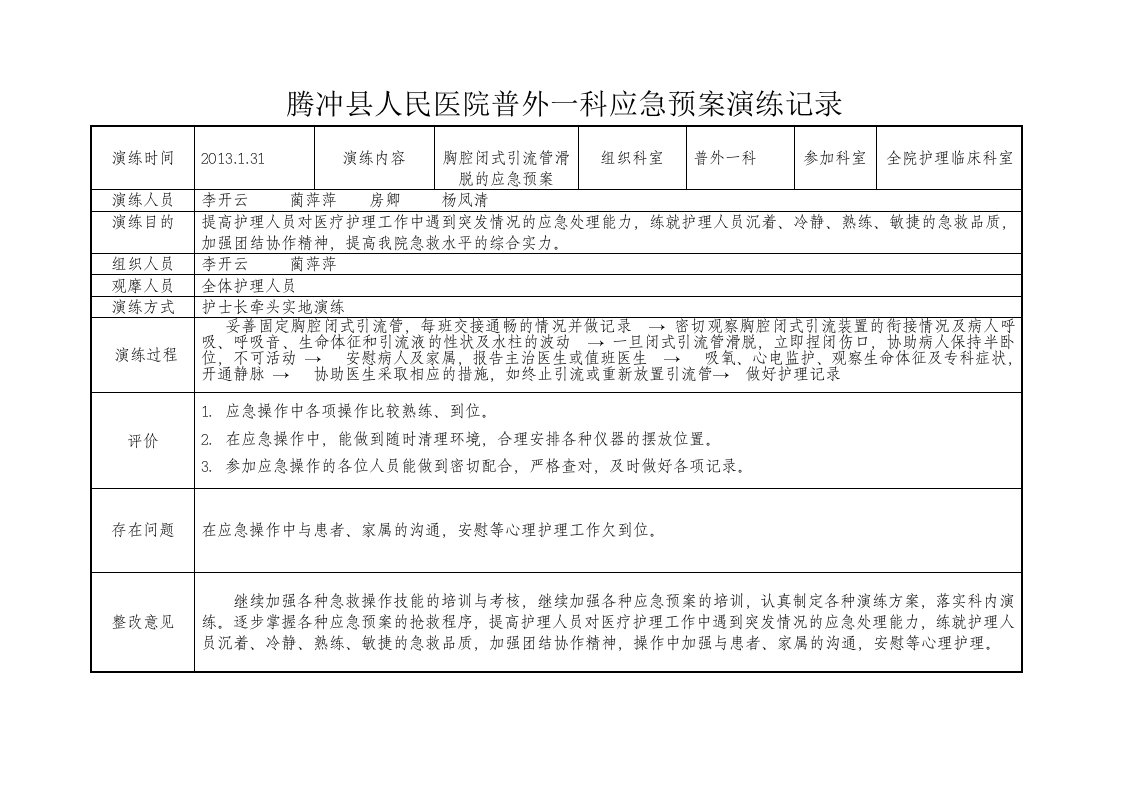 胸腔闭式引流管滑脱应急预案