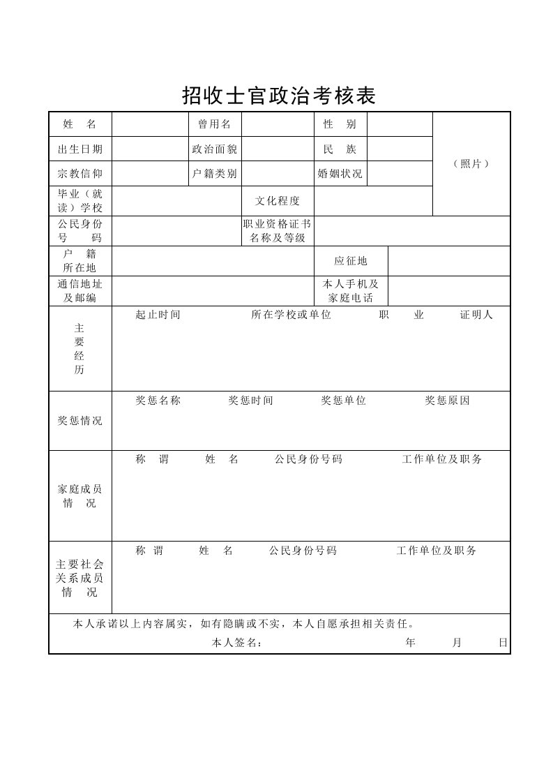 招收士官政治考核表