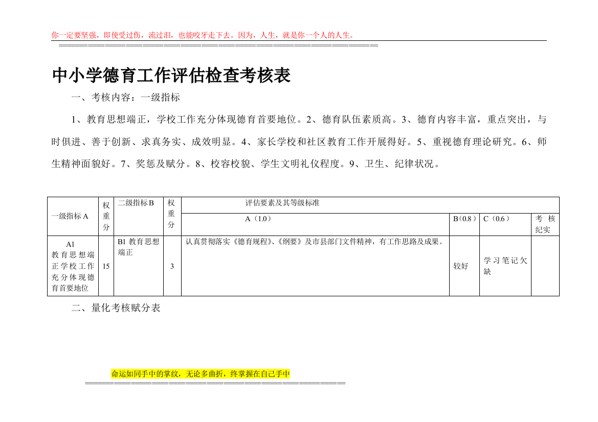 小学德育工作评估检查考核表.