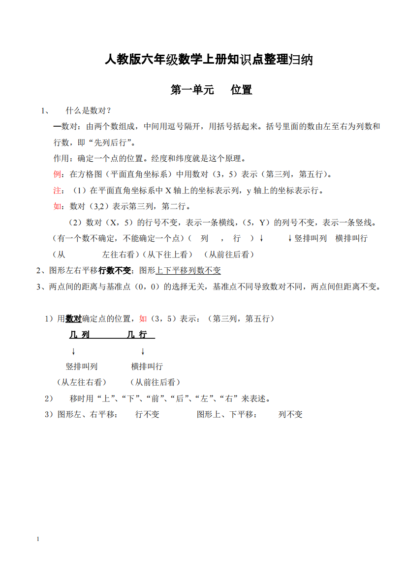 (精品)1-01人教版六年级数学上册知识点整理归纳.84