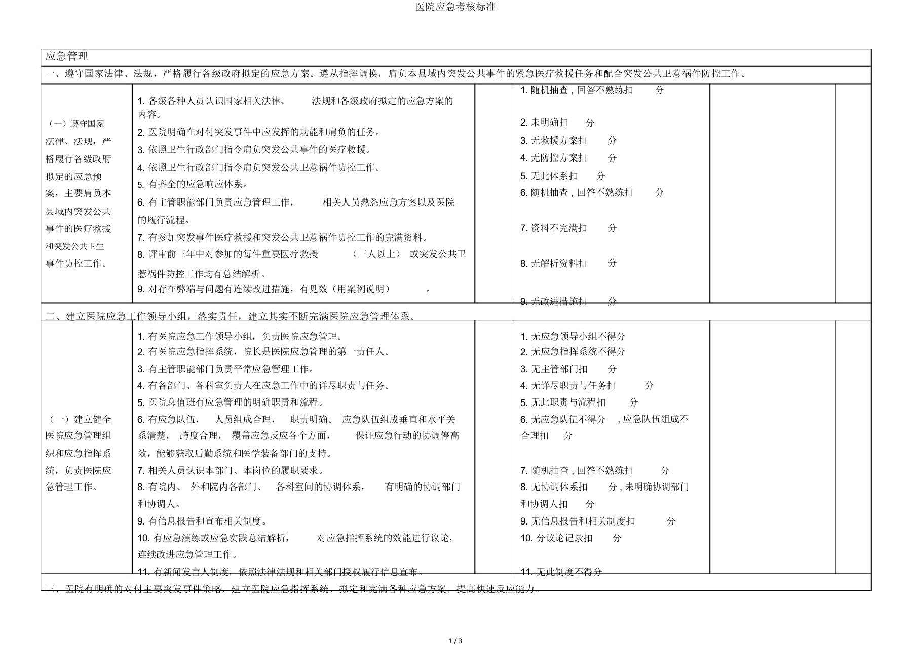 医院应急考核标准