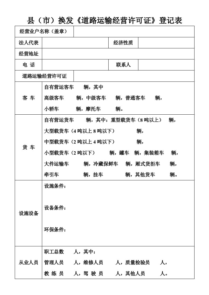 县(市)换发《道路运输经营许可证》登记表