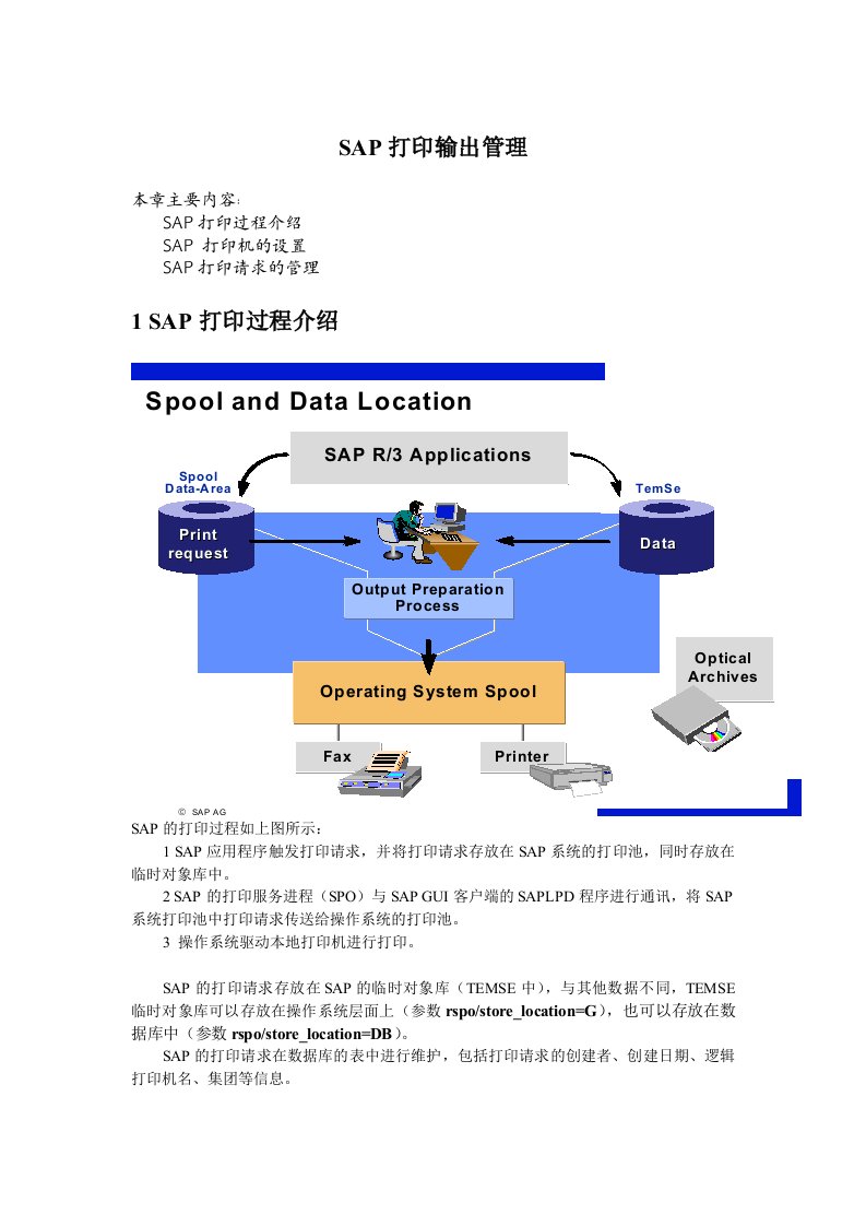 SAP打印输出管理