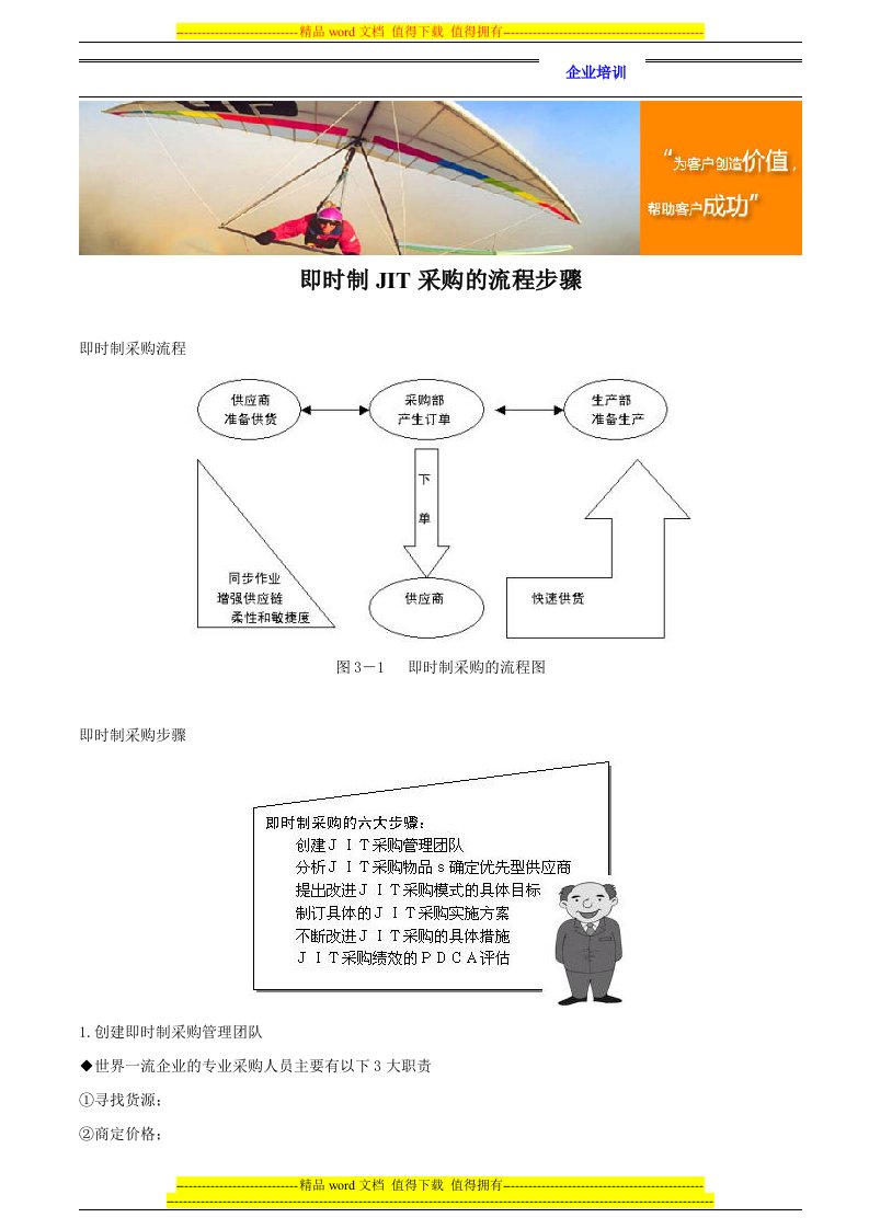 即时制jit采购的流程步骤