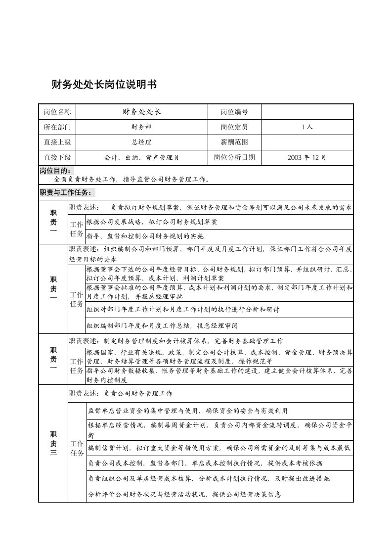 某餐饮企业财务处处长岗位说明书