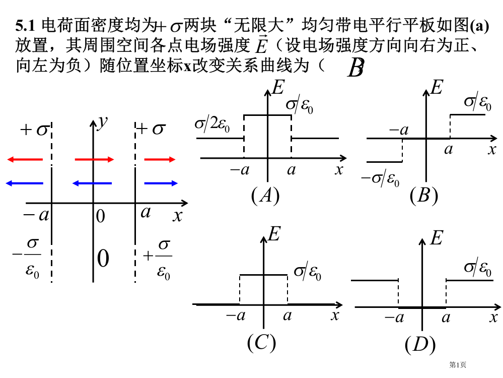 大学物理习题解答省公共课一等奖全国赛课获奖课件