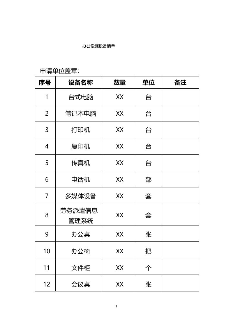 开展经营业务的办公设施设备、信息管理系统清单