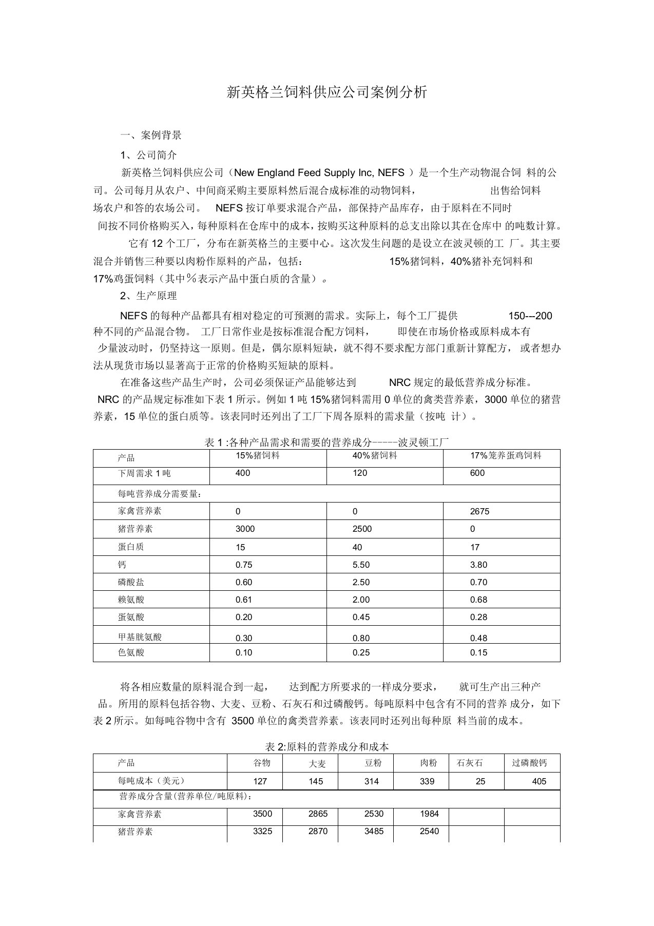 新英格兰饲料供应公司案例分析(含计算新)(一)(一)