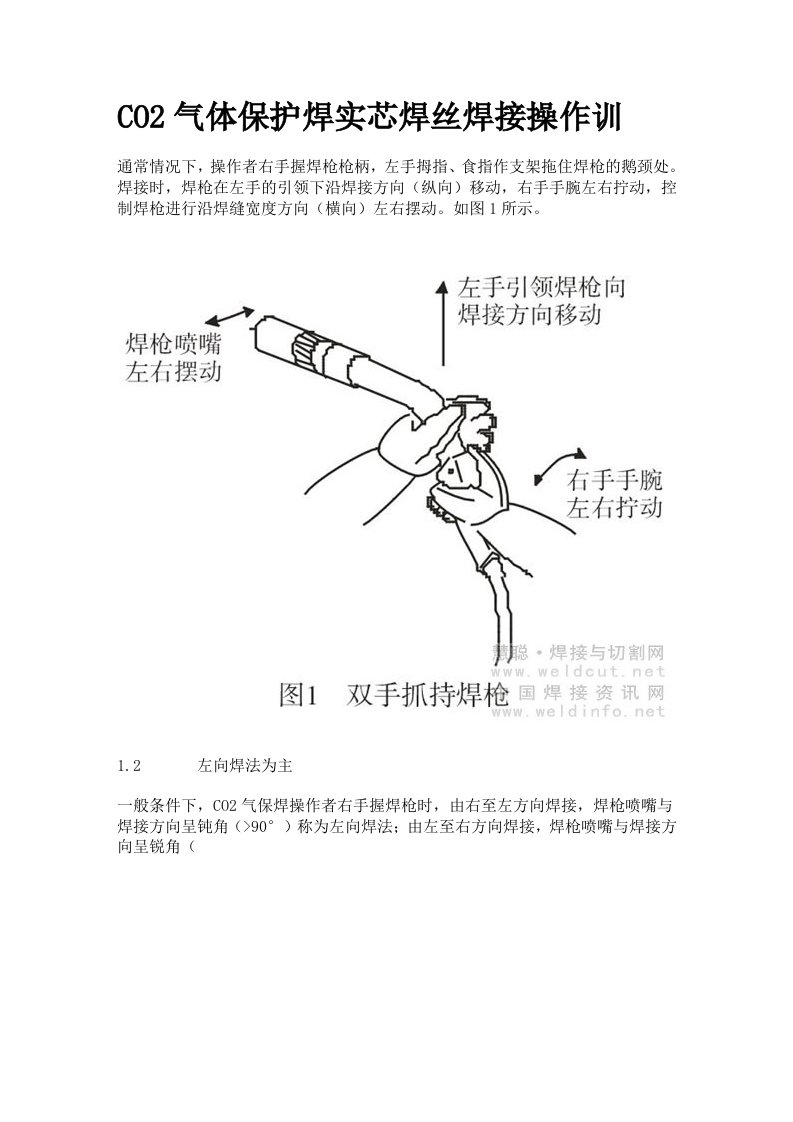 CO2气体保护焊实芯焊丝焊接操作训