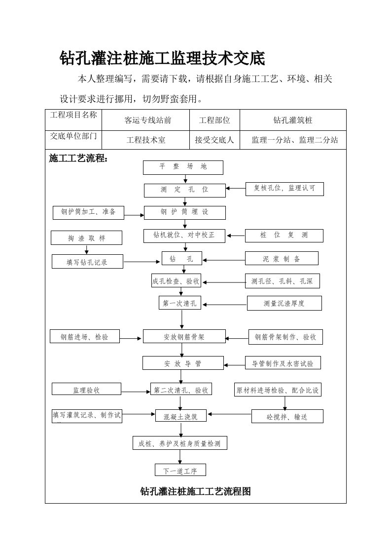 钻孔灌注桩施工监理技术交底