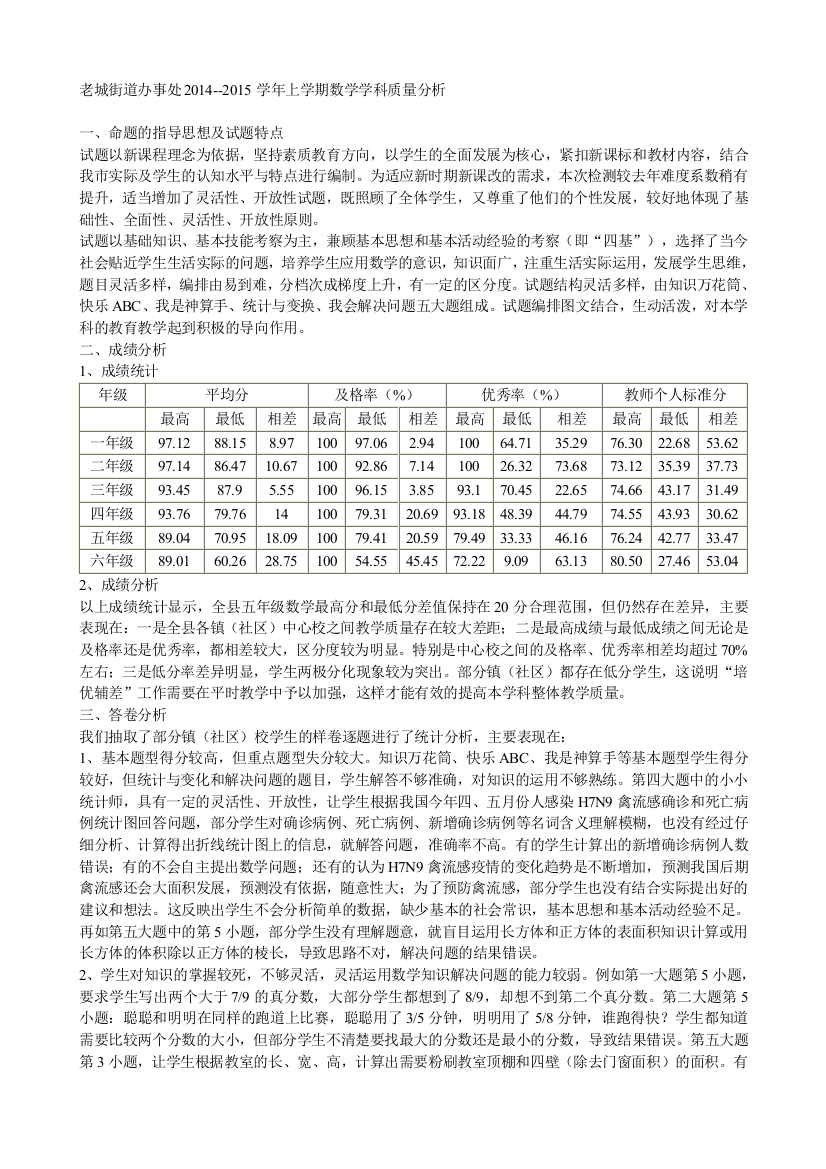 小学数学教学质量分析报告试卷教案