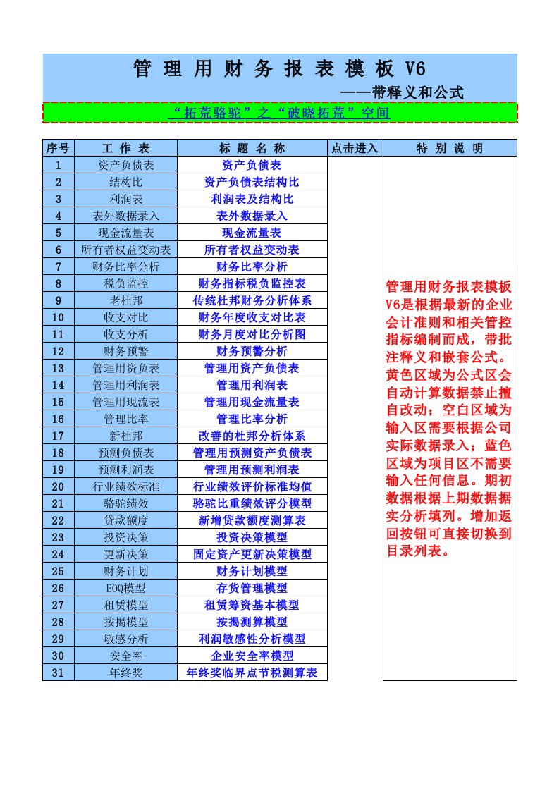 管理用财务报表模板