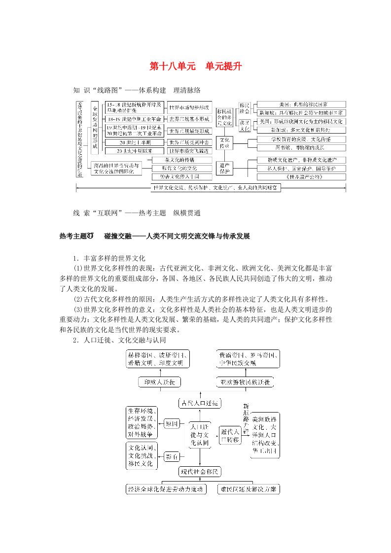 2025版高考历史全程一轮复习单元提升版块三世界史第二部分世界史选择性必修第十八单元人类社会的文化传承与交流传播