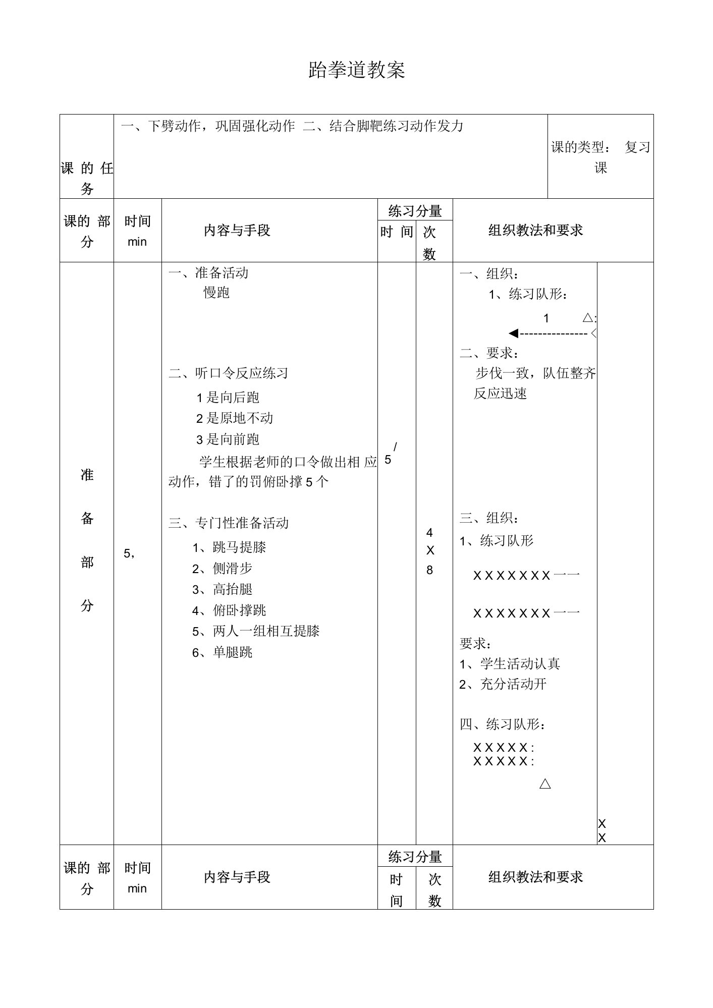 初中体育：跆拳道教案