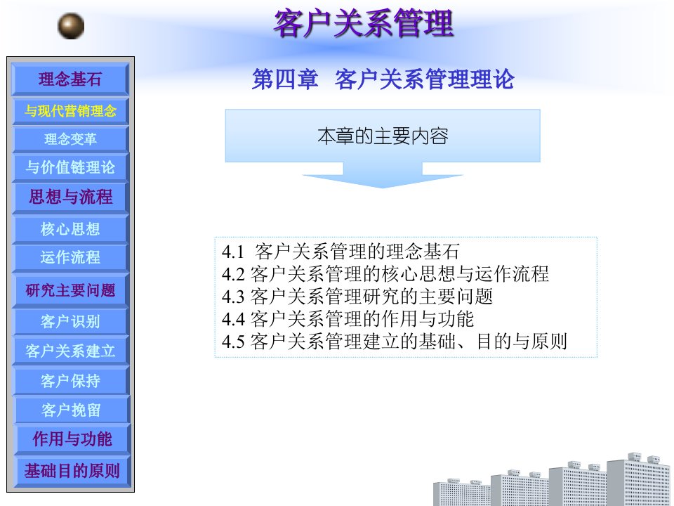 客户关系管理理论