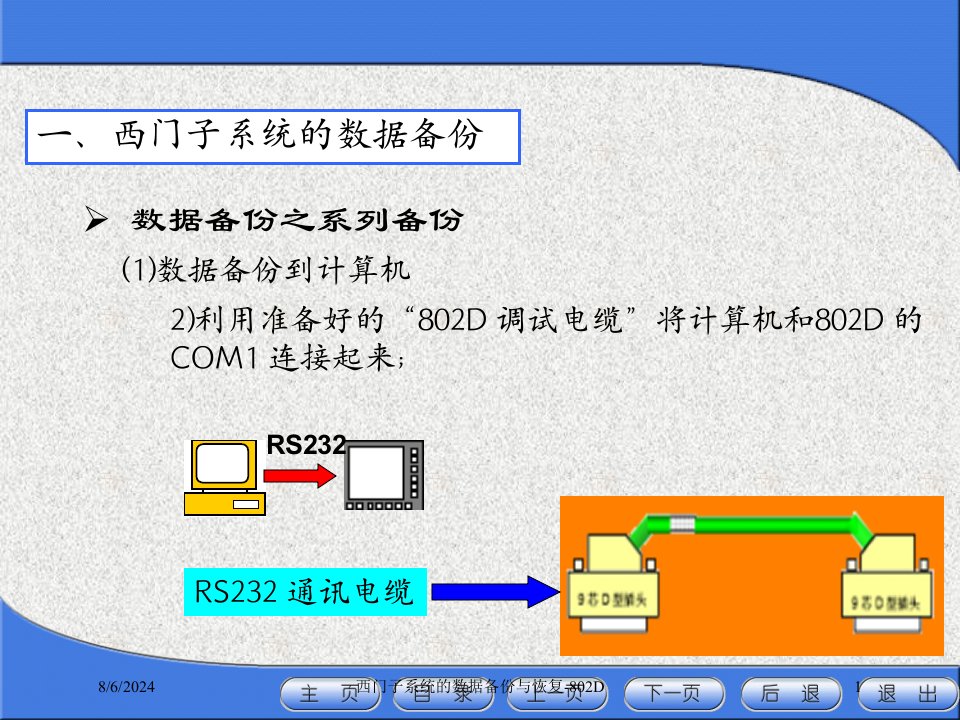 2020年西门子系统的数据备份与恢复-802D