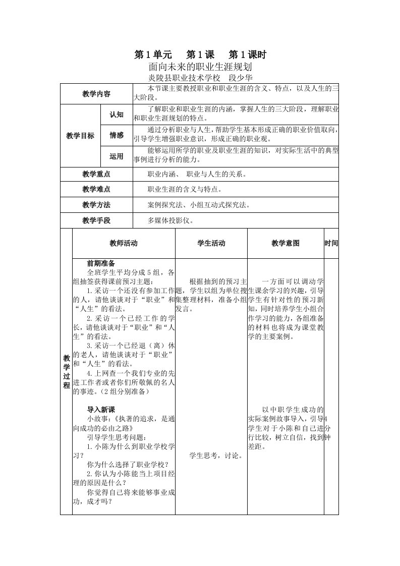 职业生涯规划全册教案