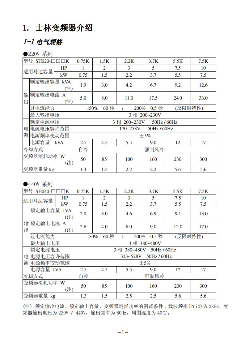 士林变频器说明书