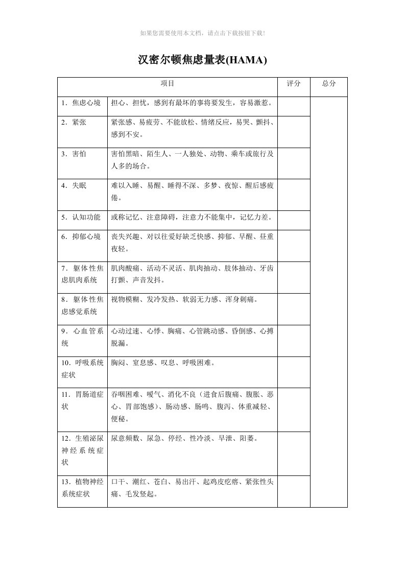 hamilton汉密尔顿焦虑量表