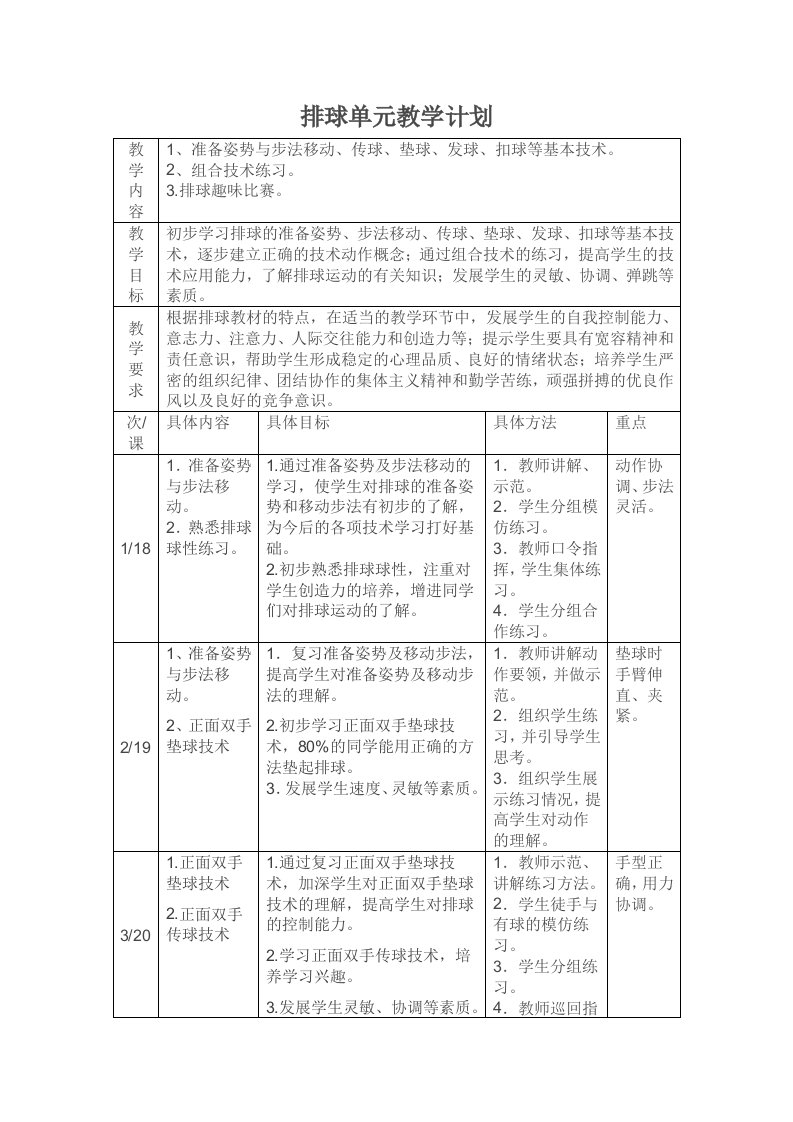 排球单元教学计划