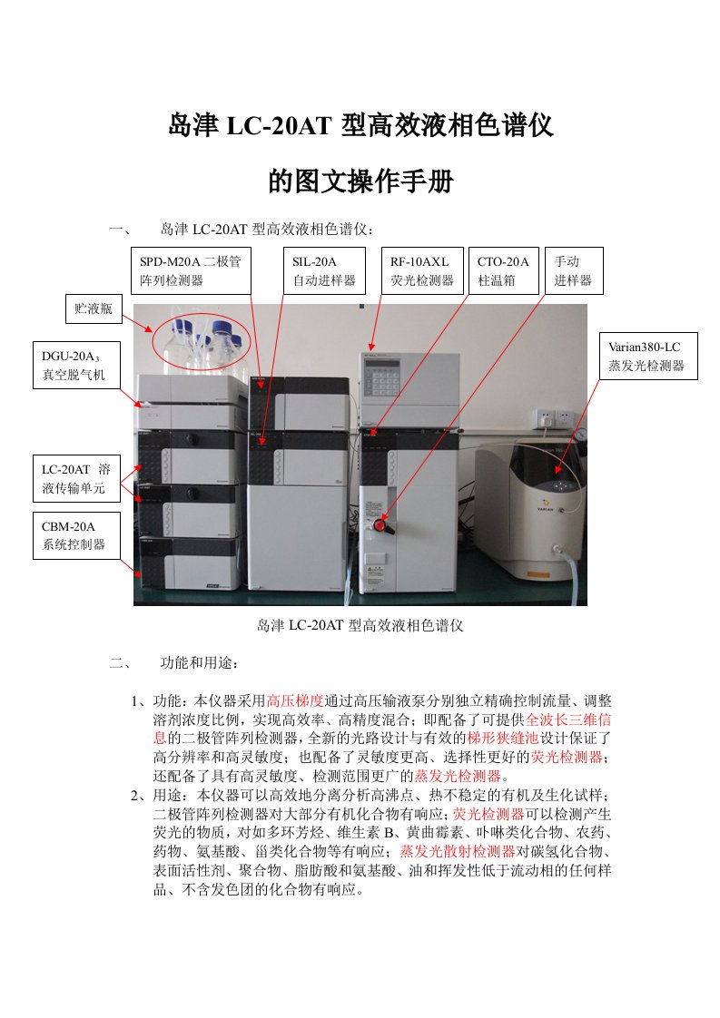 岛津LC-20AT型高效液相色谱仪的图文操作手册