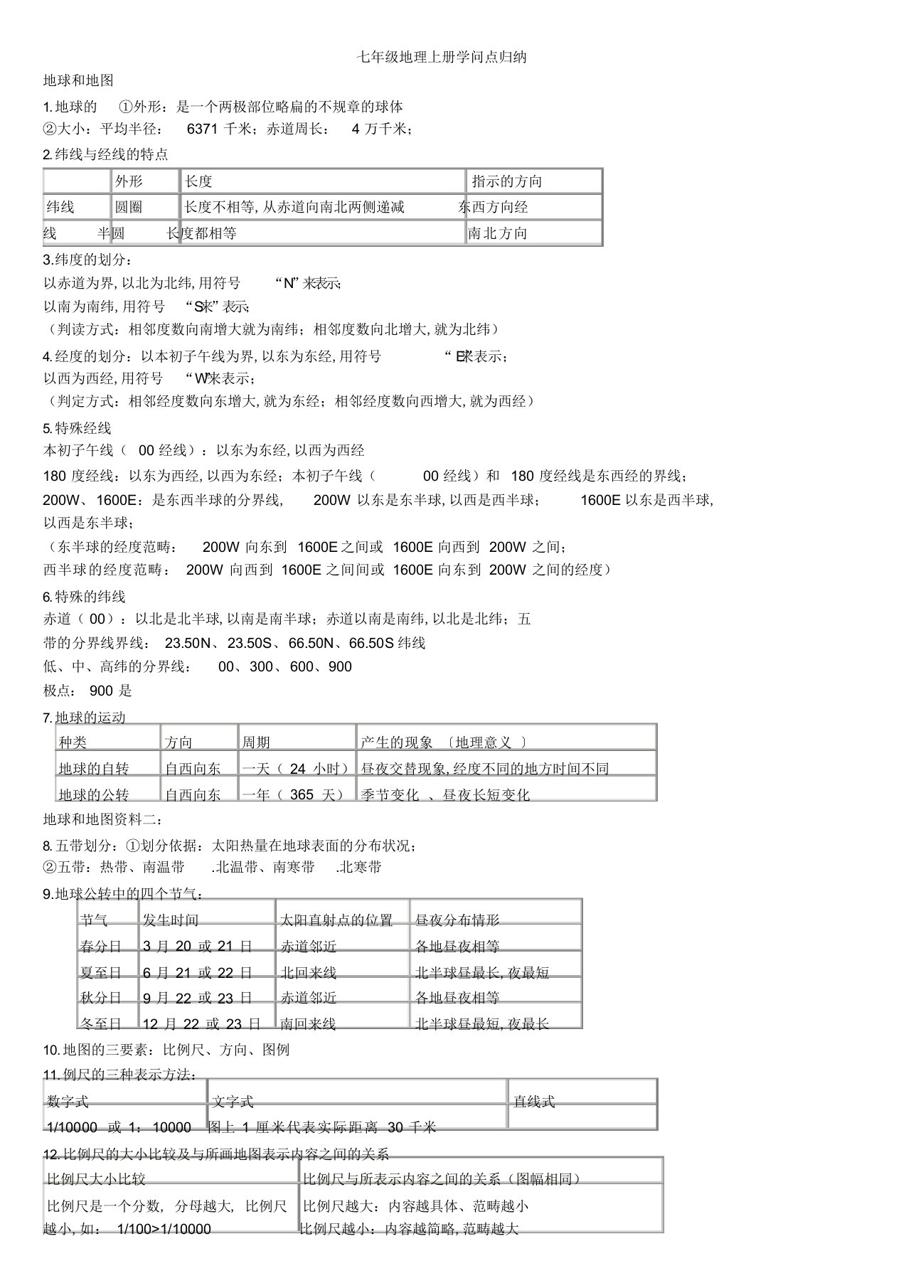 2022年初中初一七年级地理下册复习教学知识点归纳总结,期末测试试题习题大全