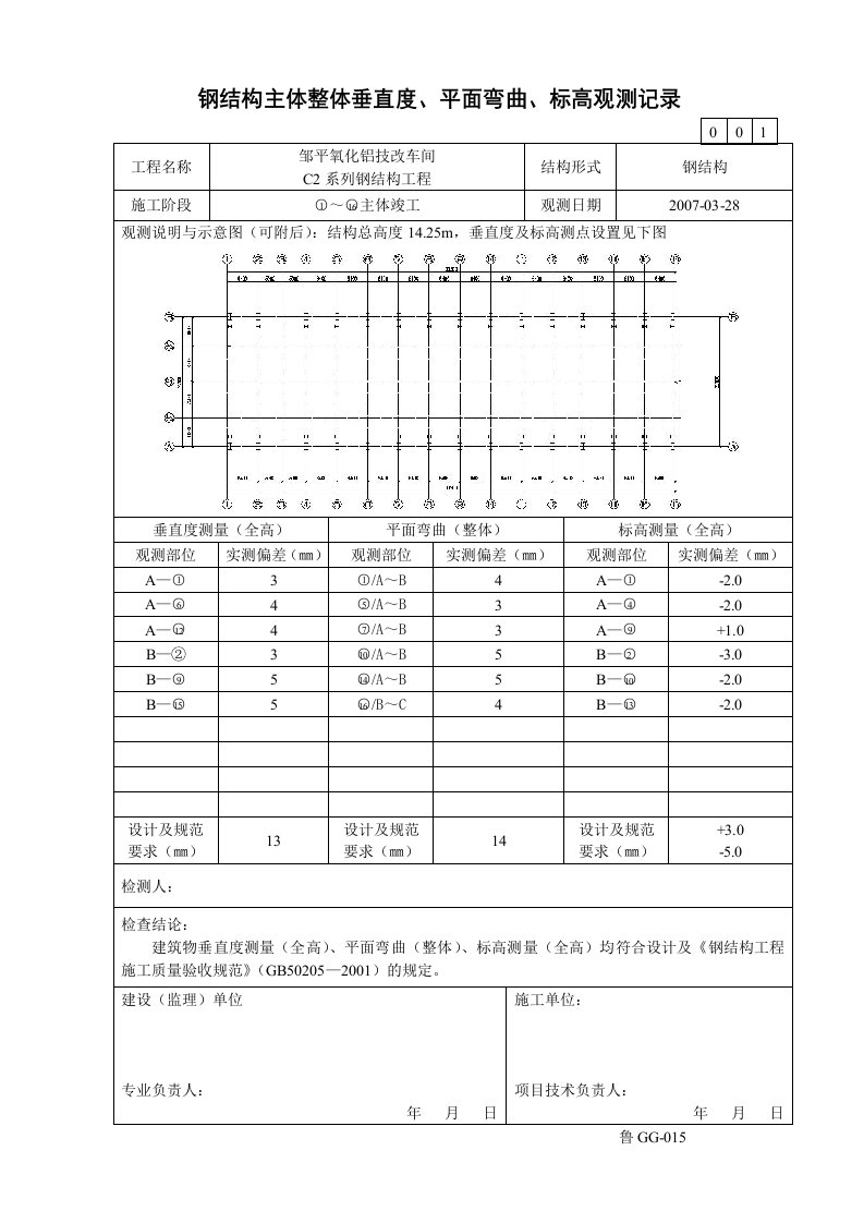 鲁gg-015钢结构主体全部垂直度、平面曲折、标高观测记录