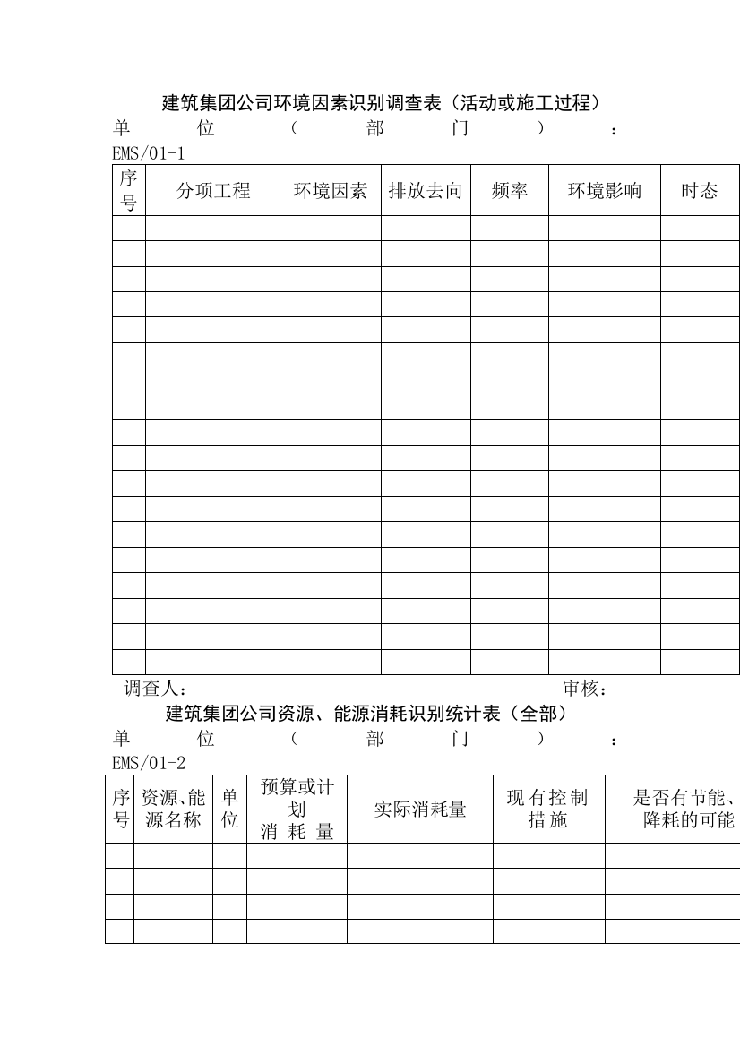 建筑公司环境因素评价表汇总