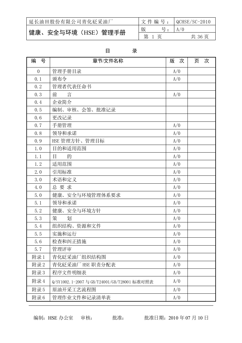 某油田公司健康安全与环境HSE管理手册