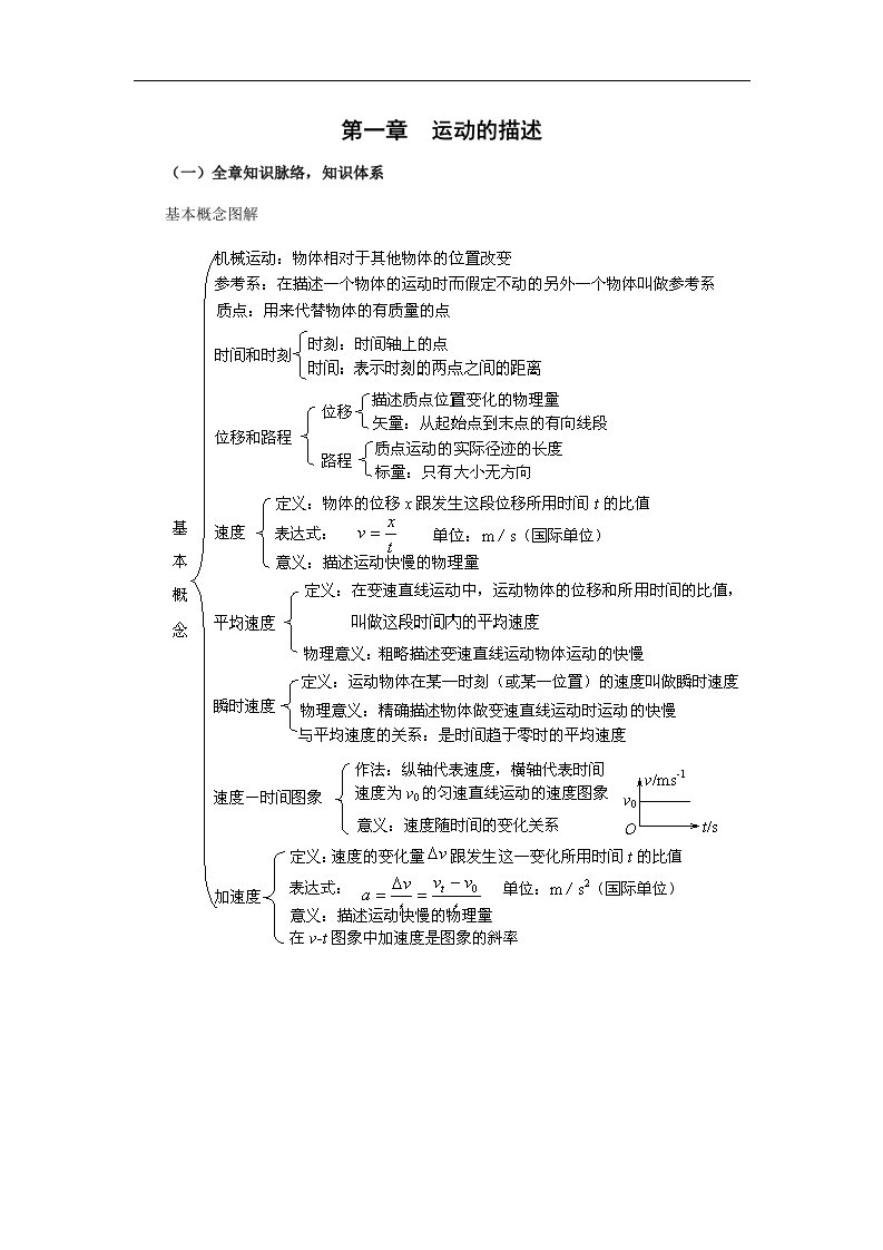 人教版必修一第一章《运动的描述》单元1