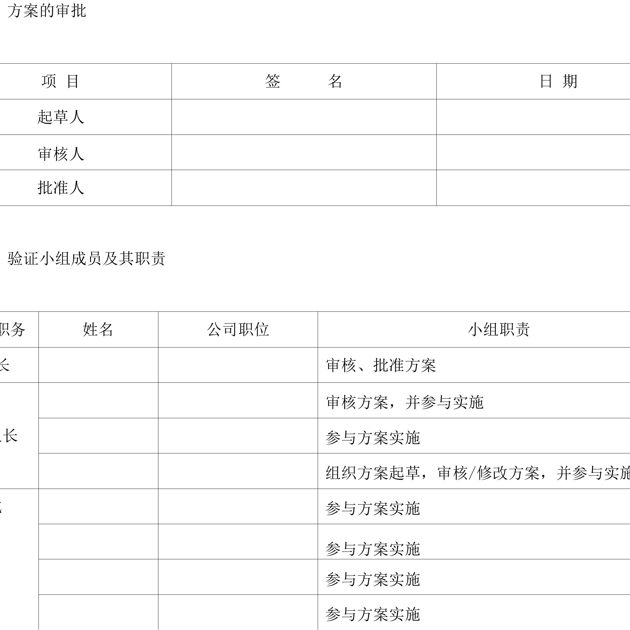 GMP确认与验证：压缩空气系统验证方案