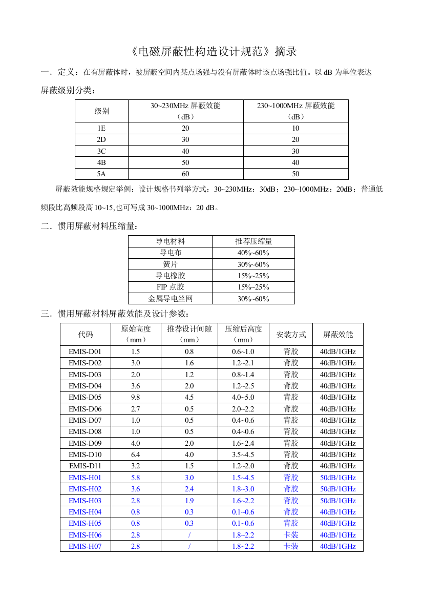 电磁屏蔽性结构设计标准规范