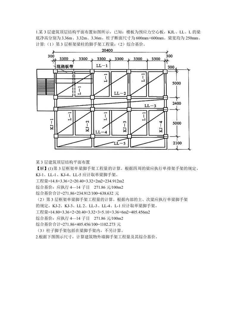 脚手架计算实例