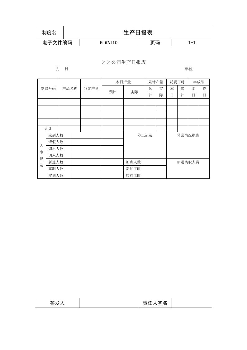 公司产品生产日报表