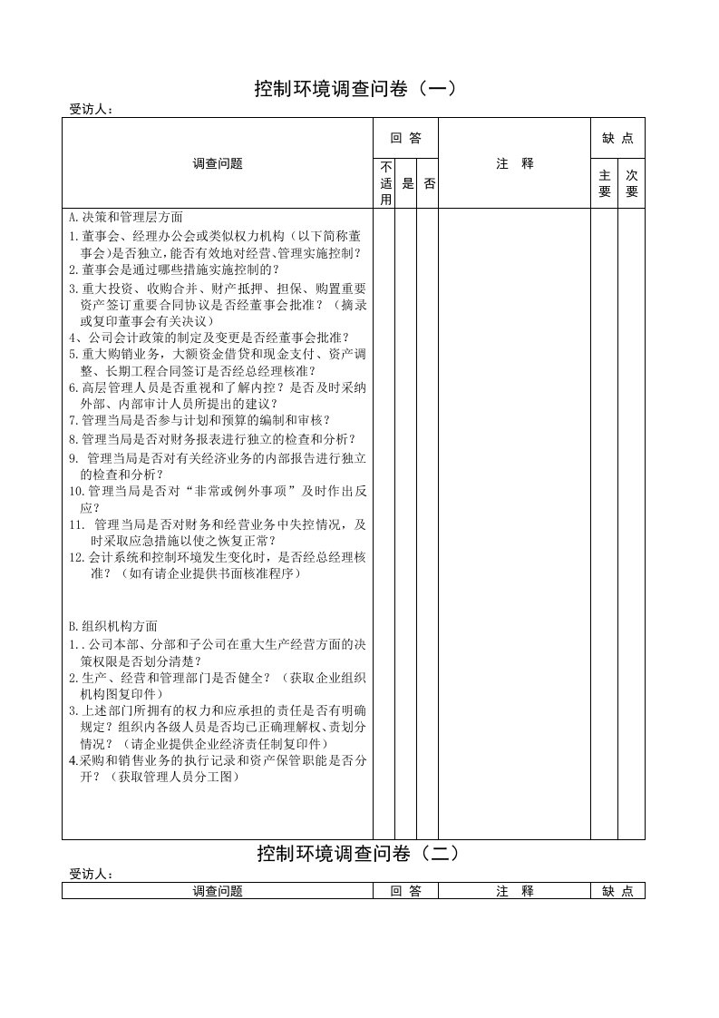 企业内部环境控制调查问卷