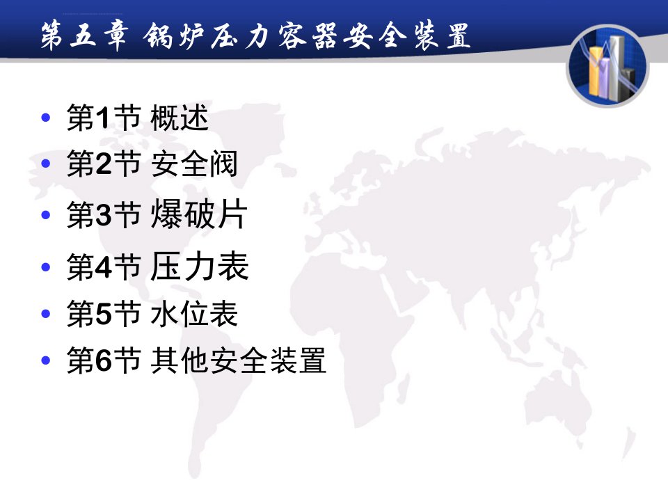 第5讲锅炉压力容器安全装置ppt课件