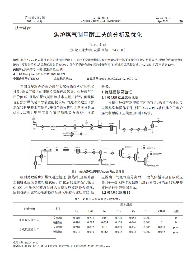 焦炉煤气制甲醇工艺的分析及优化