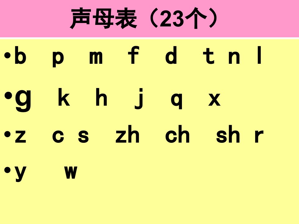 (成熟课件)声母表(23个)