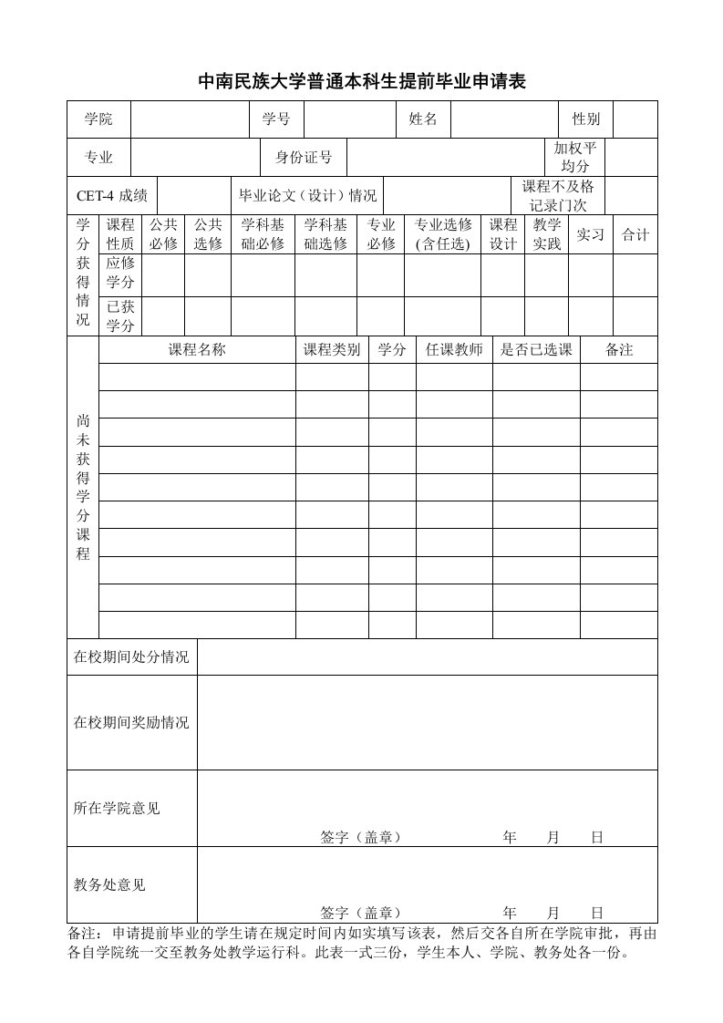 中南民族大学普通本科生提前毕业申请表