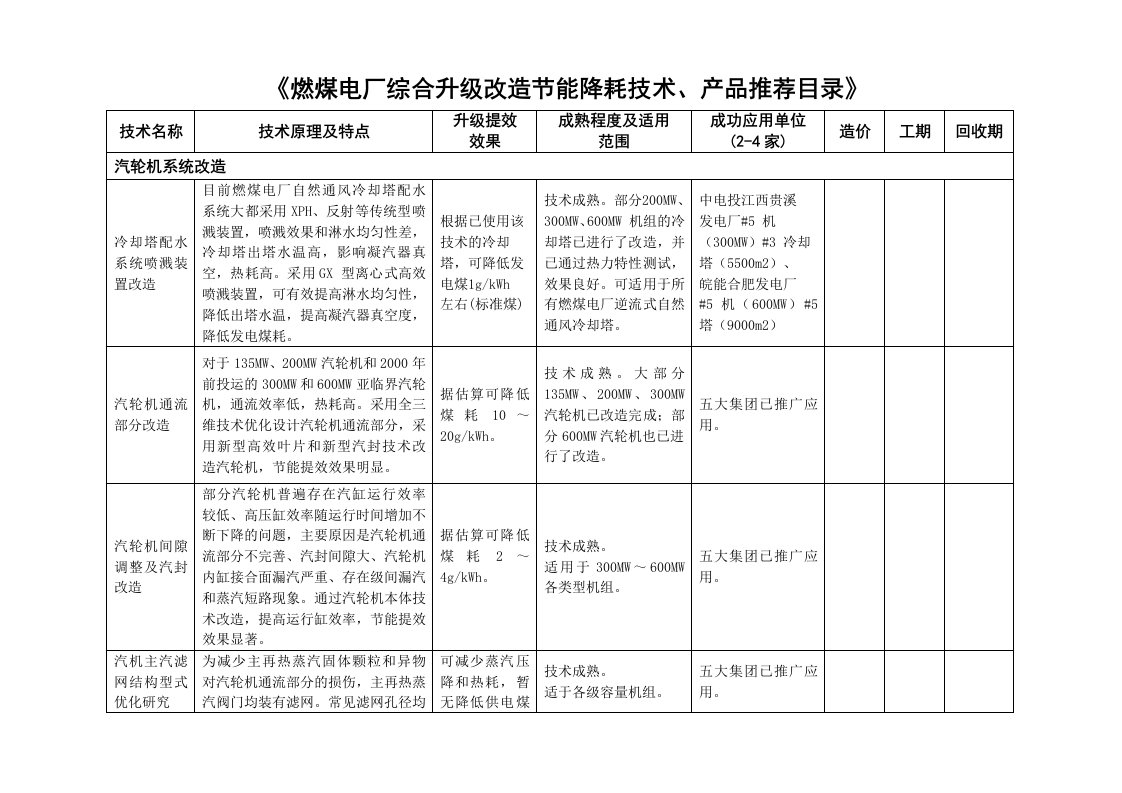 燃煤电厂综合升级改造节能降耗技术、产品推荐目录