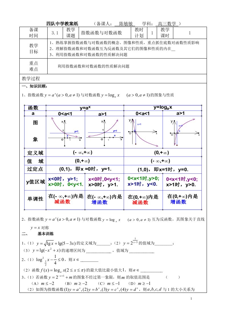 指数函数与对数函数