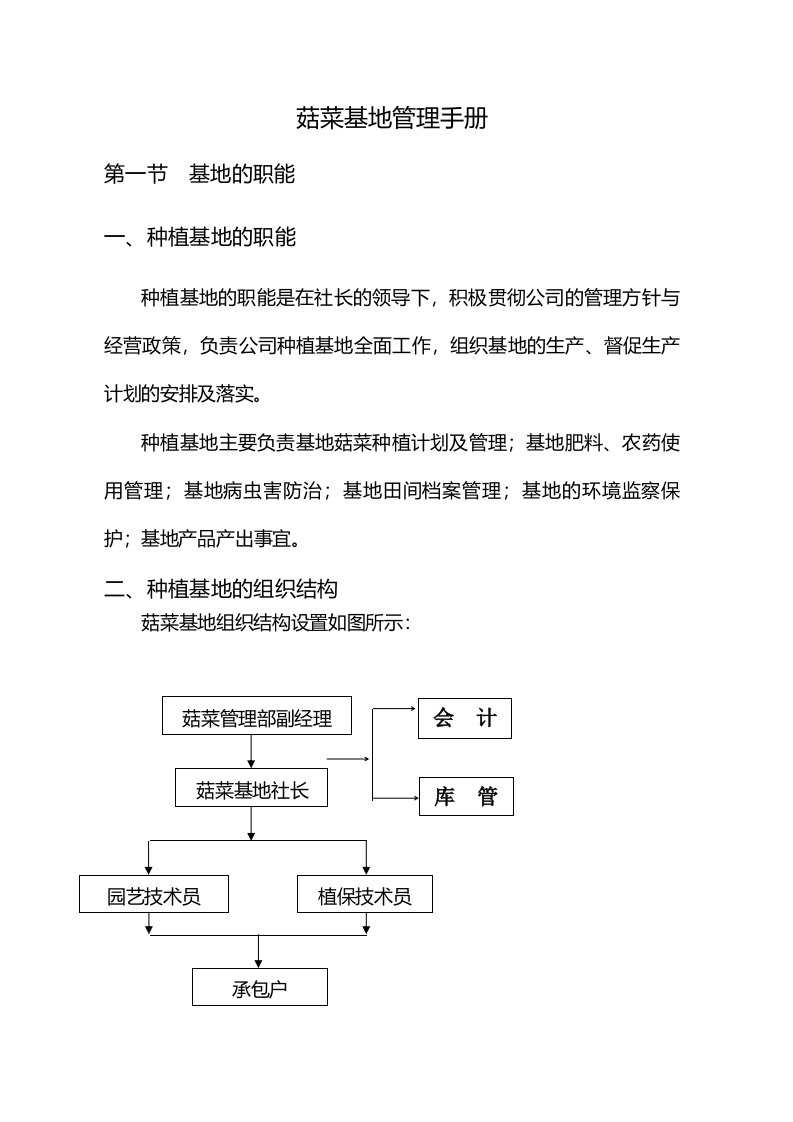 种植基地菇菜基地管理制度